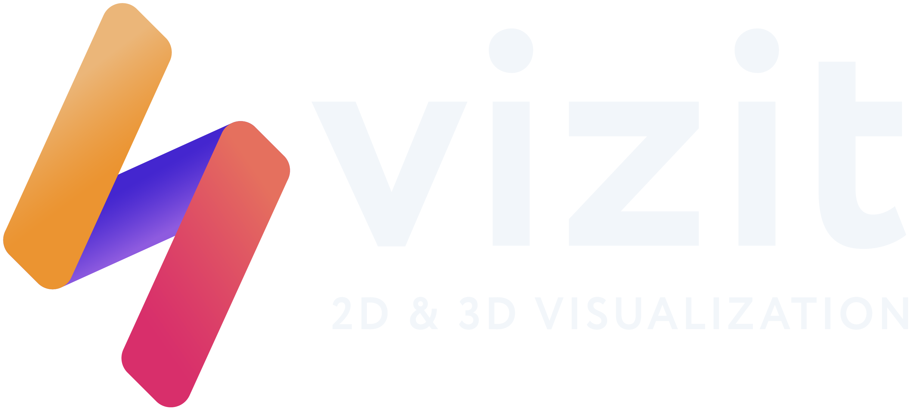 Viz-It — 2D & 3D Visualization